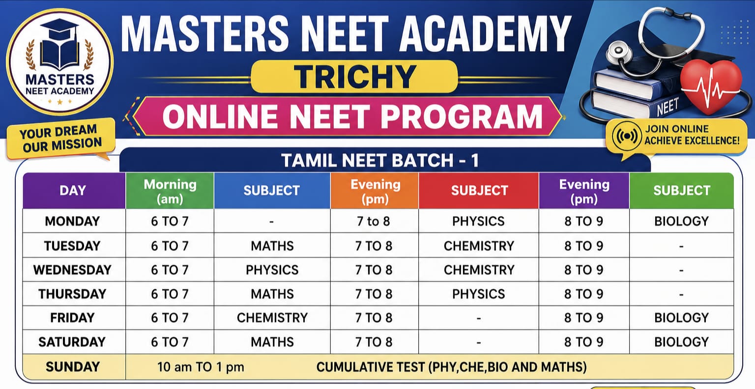 NEET Online Coaching Program Course